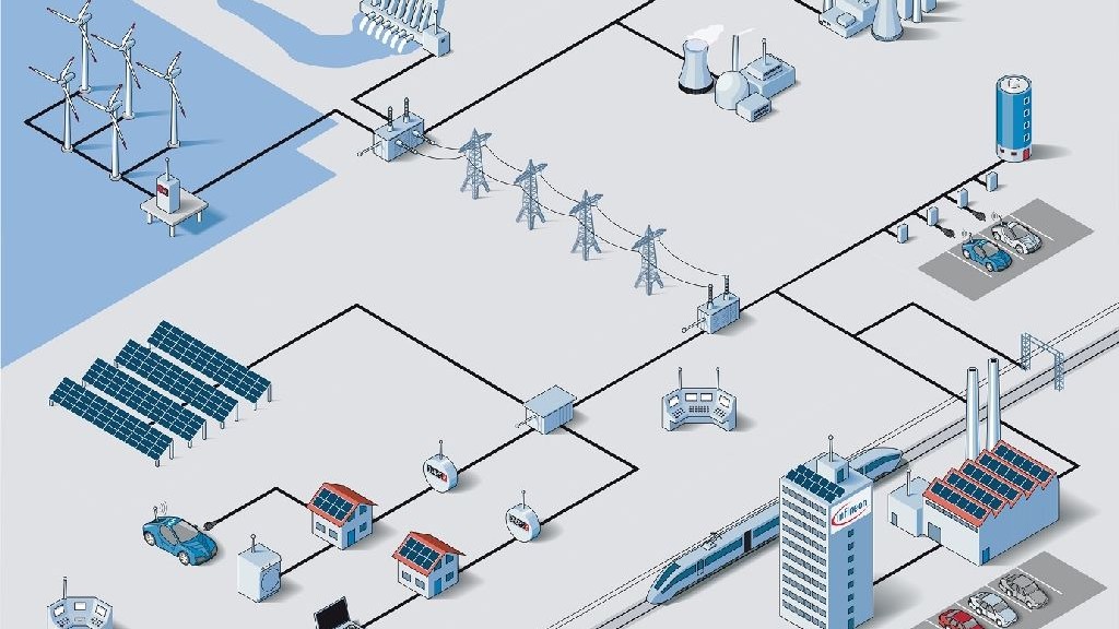 wpid-20911_smartgrid.jpg