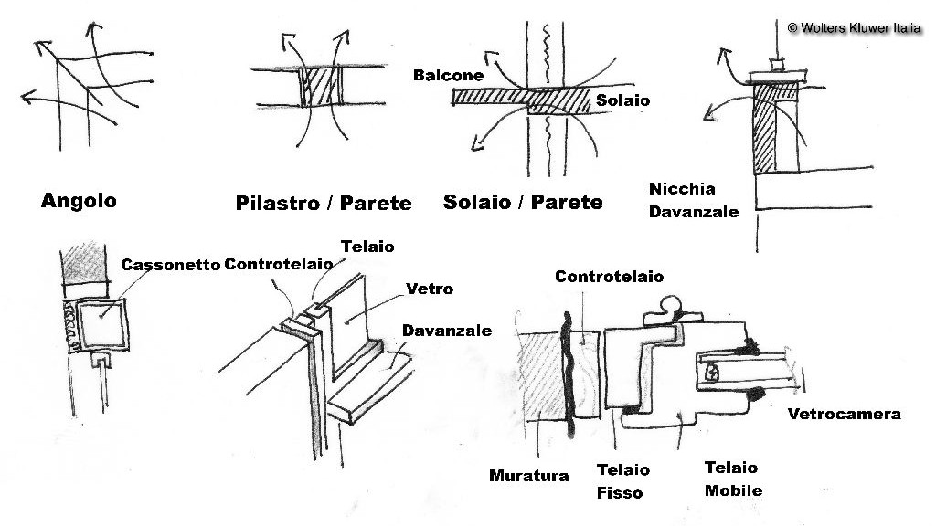 wpid-25374_Fig.jpg
