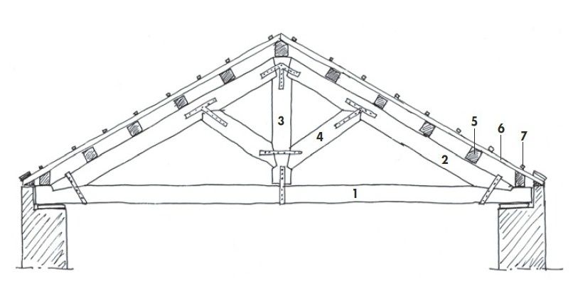 wpid-253_Struttureacapriateinlegnoditipotradizionale.jpg
