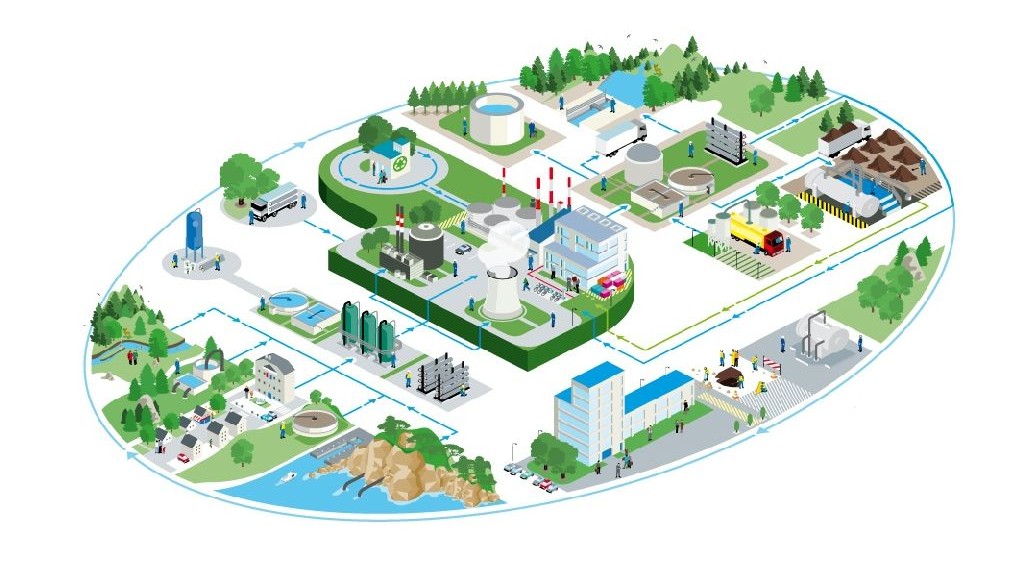 wpid-25514_industriasostenibile.jpg