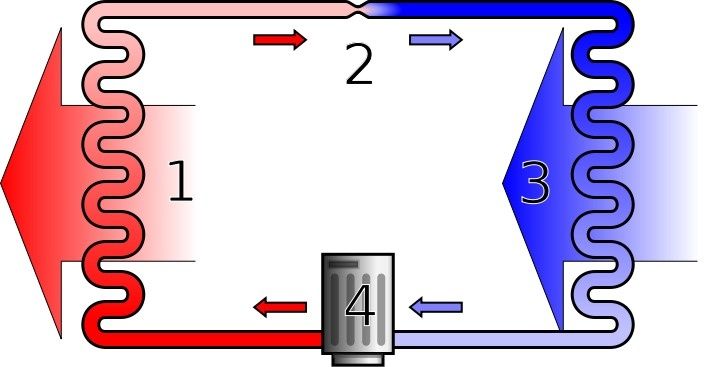 wpid-3108_pxHeatpumpsvg.jpg