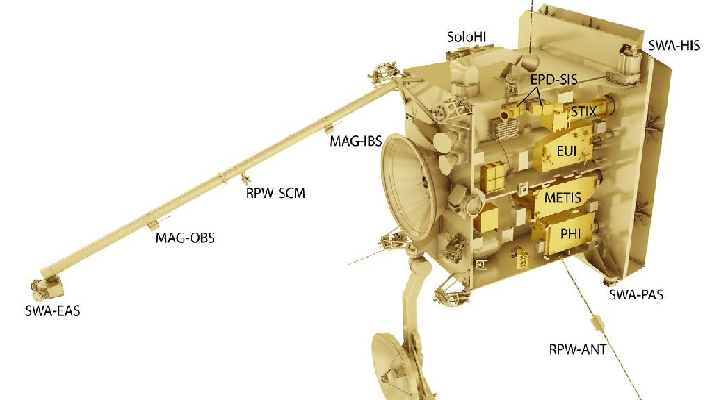 wpid-27031_metissolarorbiter.jpg