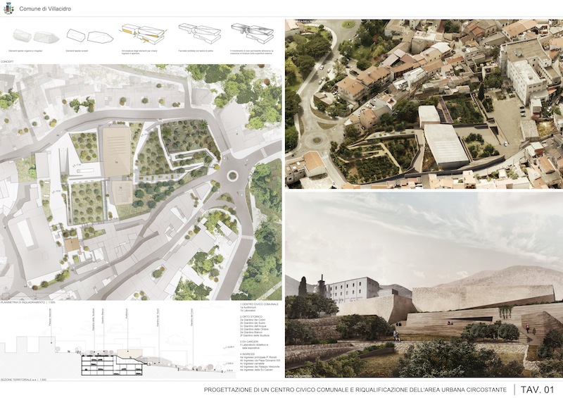 Tavole progettuali