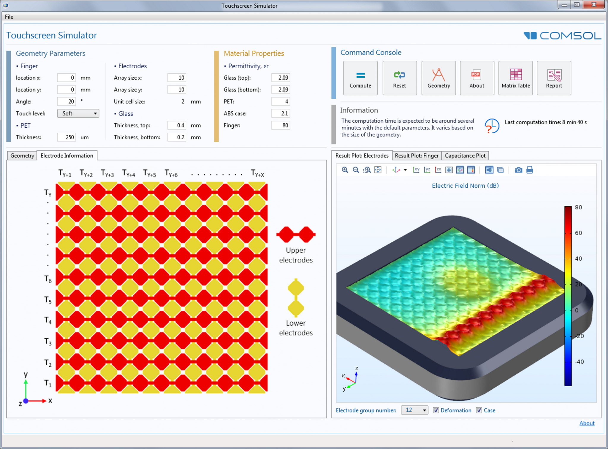 Comsol_Multiphysics_5.2