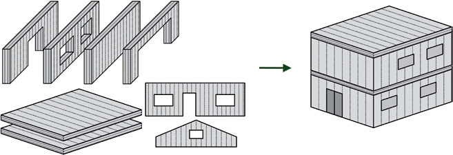 Schema della struttura scatolare di un edificio in XLAM (Disegno Andrea Bernasconi)