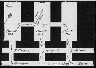 Fig177-1