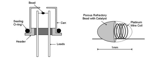 Fig178-1