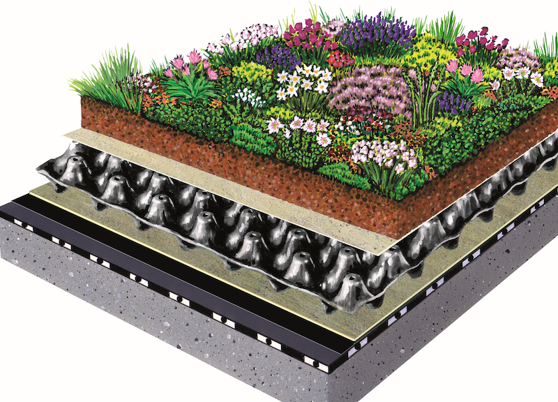 COVER_verde_drenaggio