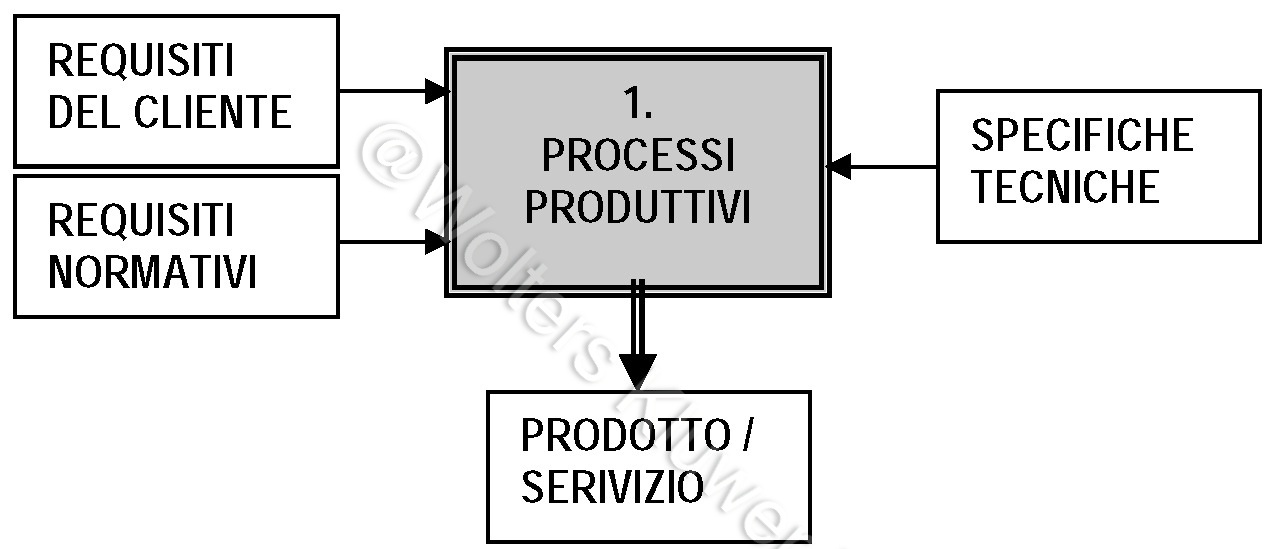 Fig2016_17-3-1