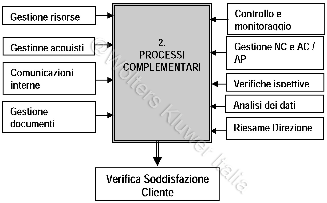 Fig2016_17-4-1