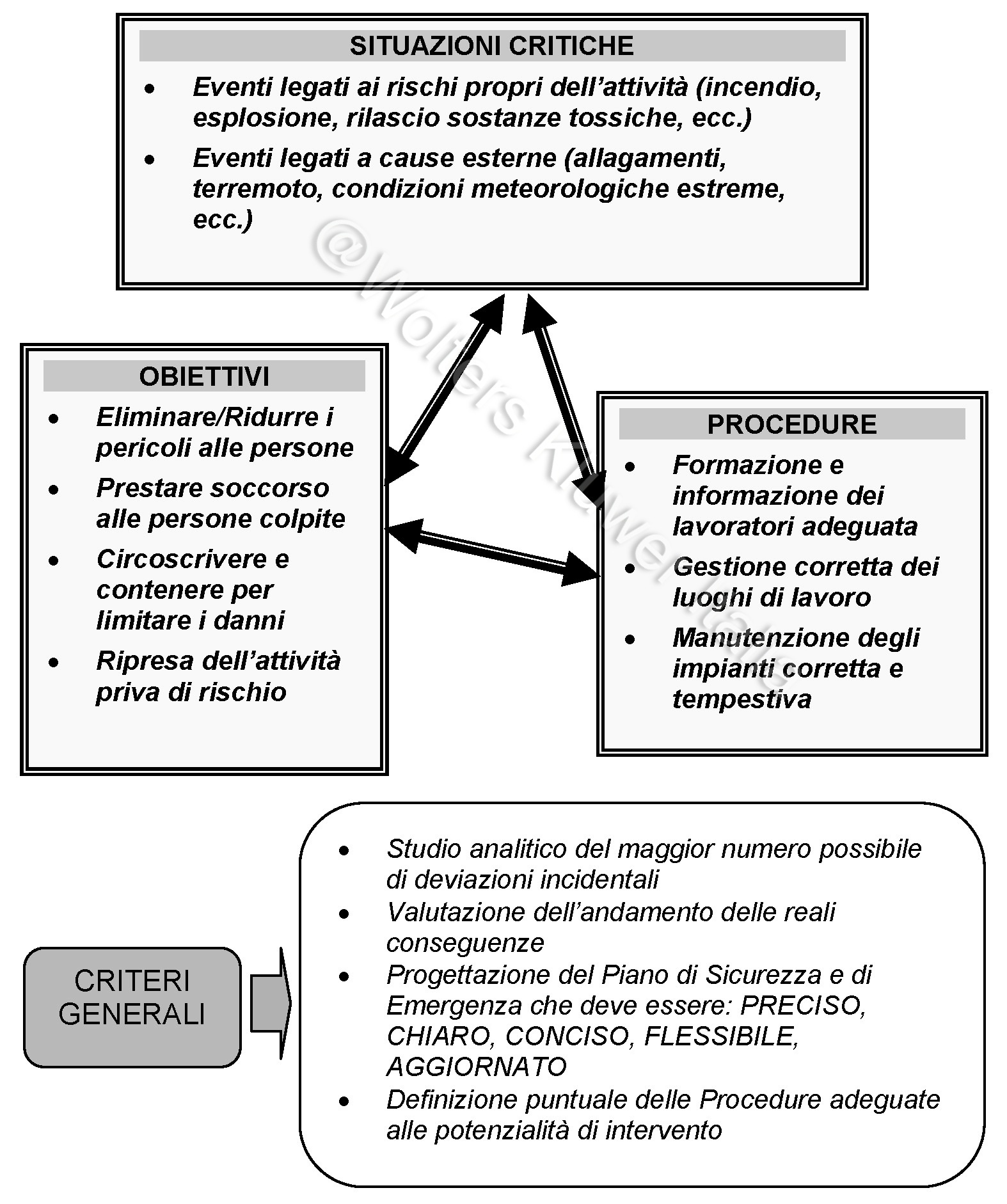 Fig2016_17-5-1