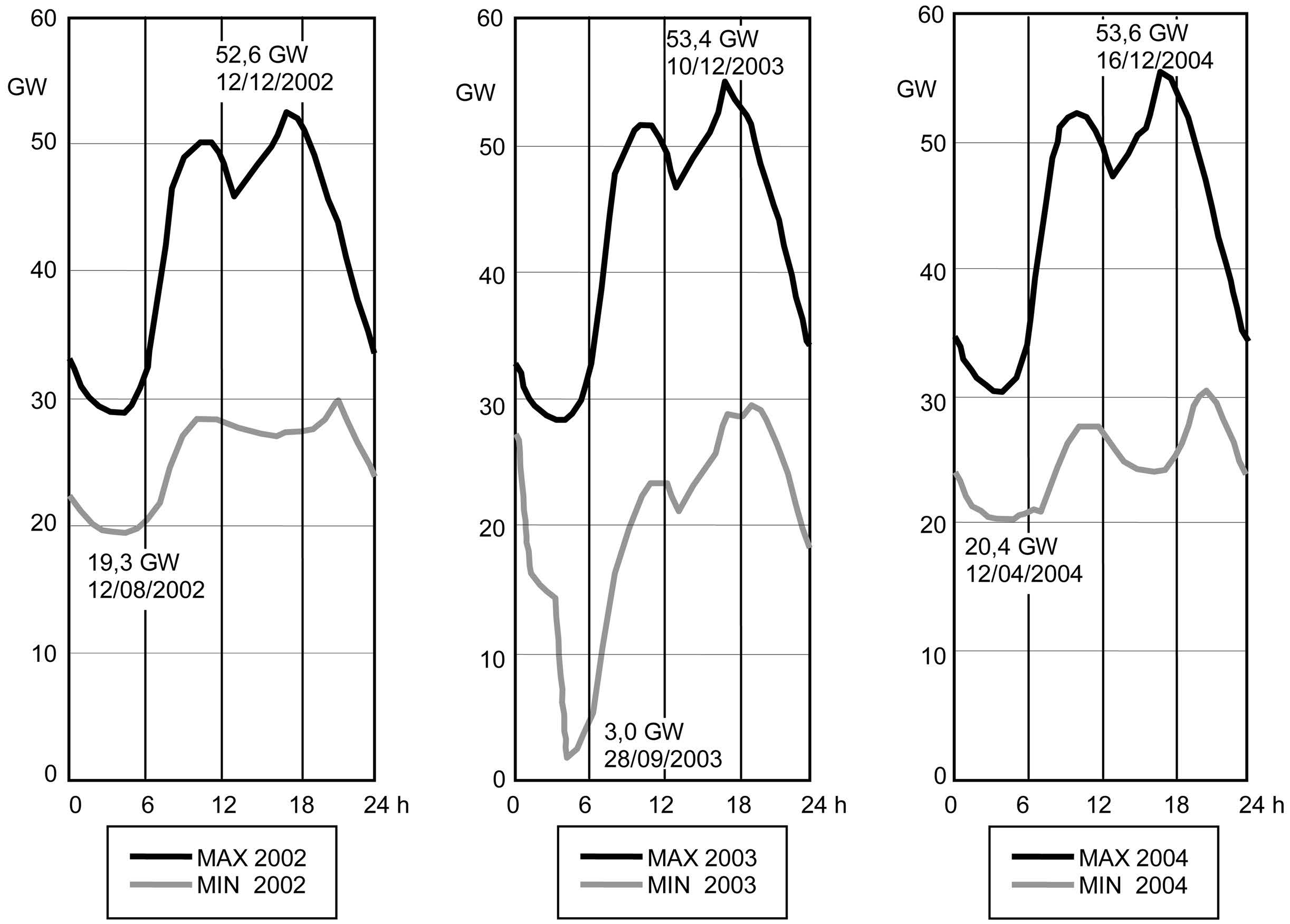 Fig2016_28-1