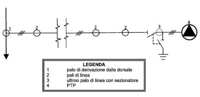 Fig2016_29-2