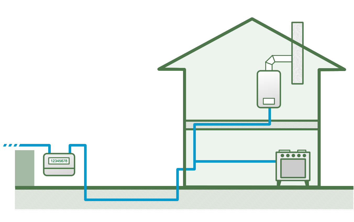 impianti_gas_domestico
