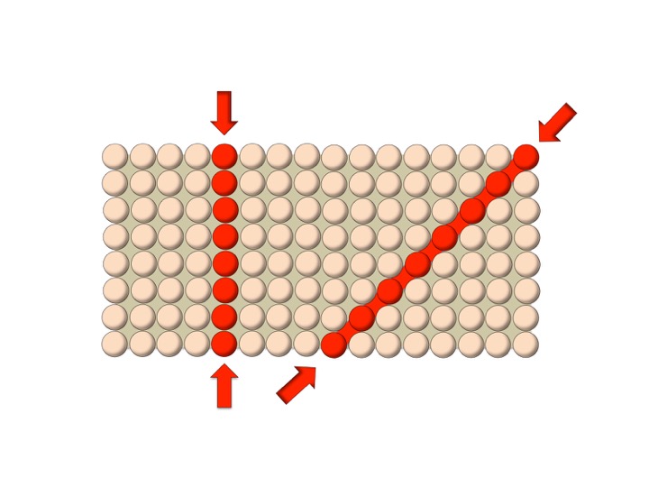 In un materiale senza resistenza a trazione per ogni sollecitazione si ha una differente struttura reagente (Disegno Carlo Blasi).