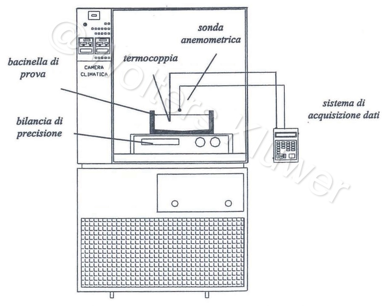 Fig90-2