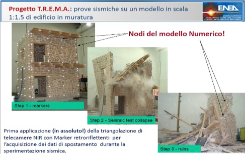 Progetto T.R.E.M.A.: prove sismiche su un modello in scala 1:15 (da presentazione di Gerardo De Canio “I° Workshop Progetto COBRA: tecnologie Enea per i Beni Culturali mature per il trasferimento tecnologico”)