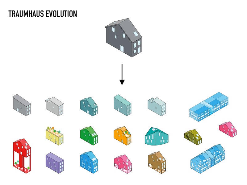 generazione delle tipologie_Courtesy of MVRDV