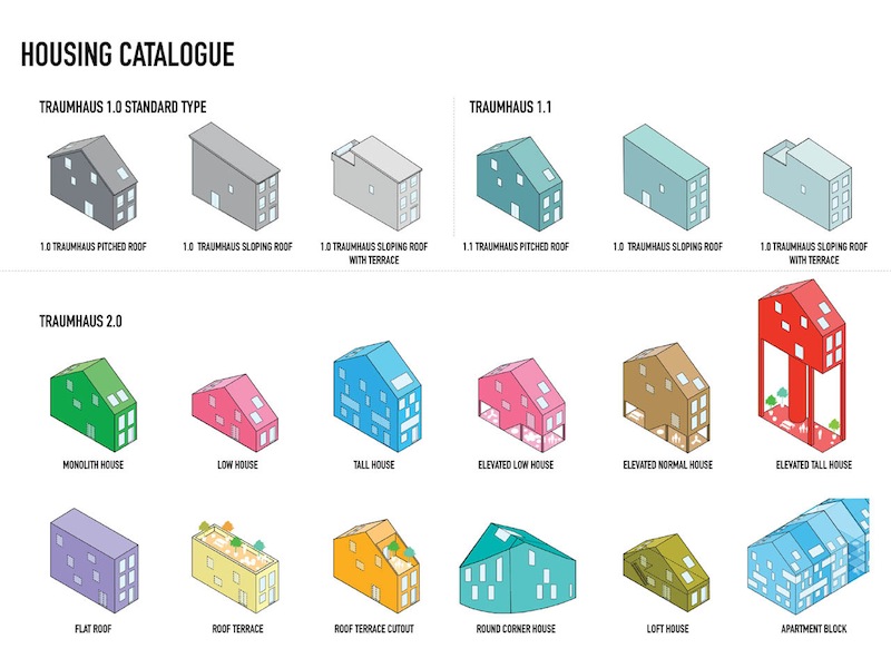 tipologie a catalogo_Courtesy of MVRDV
