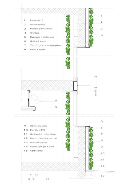 Fig 100-9
