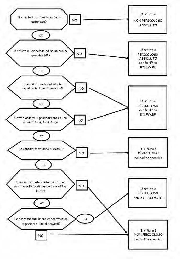 Fig2016_64-1