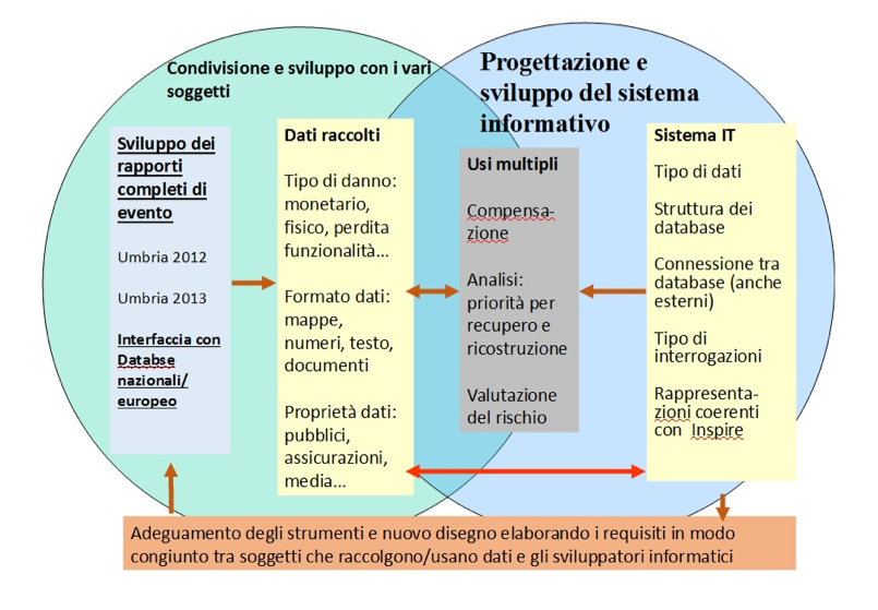 IDEA_fig_5