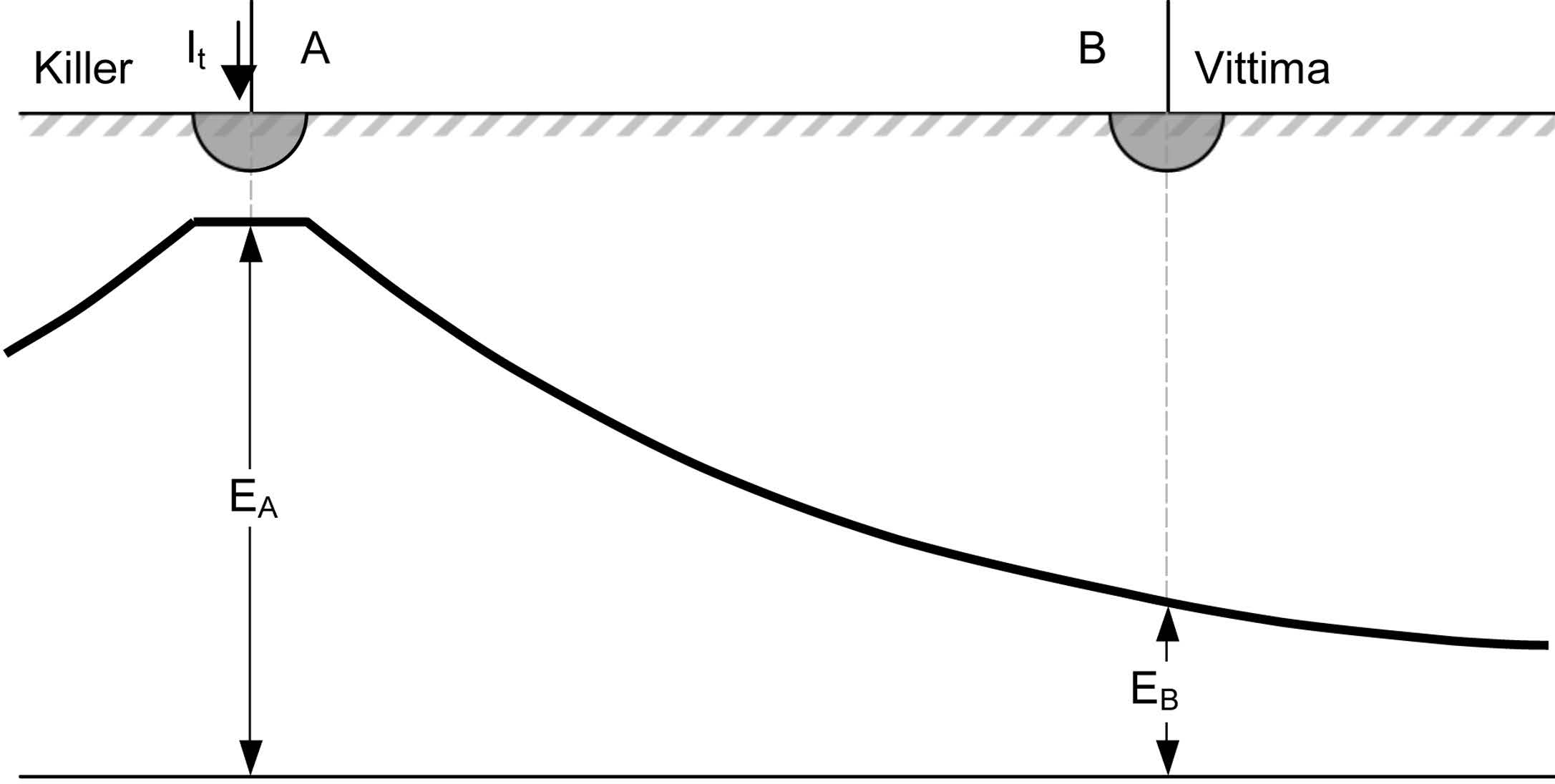 Fig2016_31-2