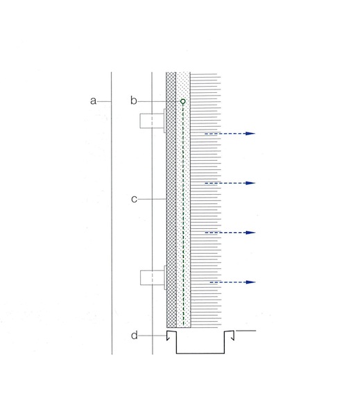 Fig242-3
