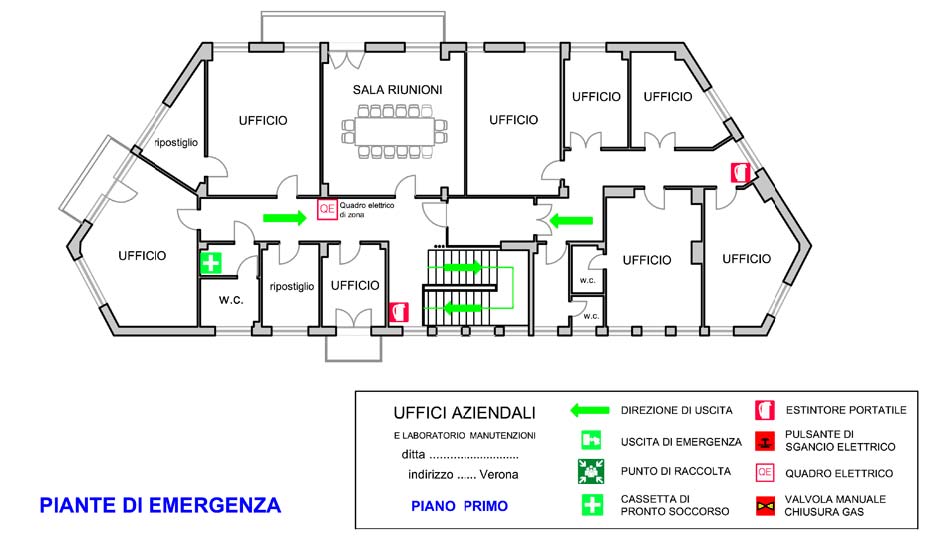 Planimetria