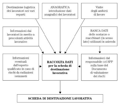 Fig285-1