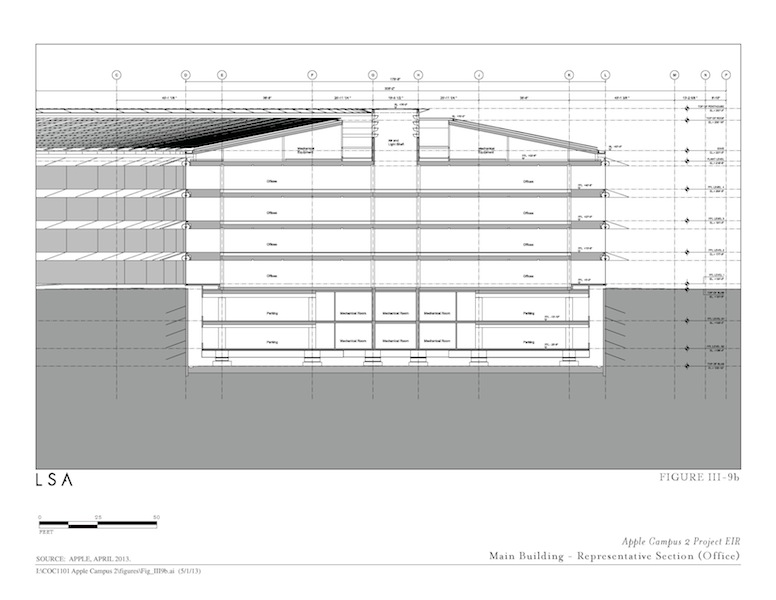 Apple Campus 2 - sezione trasversale uffici - courtesy of Apple