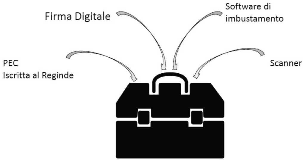 Fig334-1