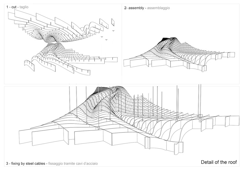 dw05-Museo_Terremoto_SchiavelloArchitectsOffice