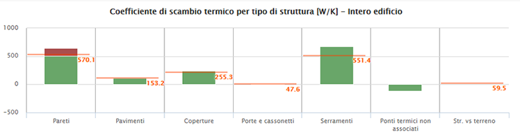 nzeb_immagine_7
