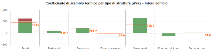 nzeb_immagine_8
