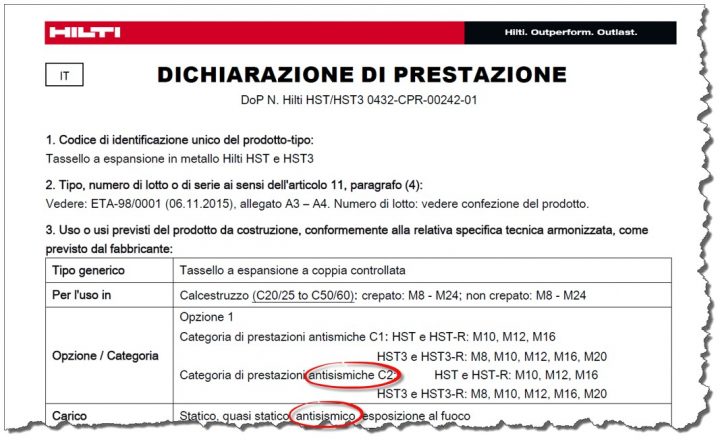 Hilti_ancoranti_sismici
