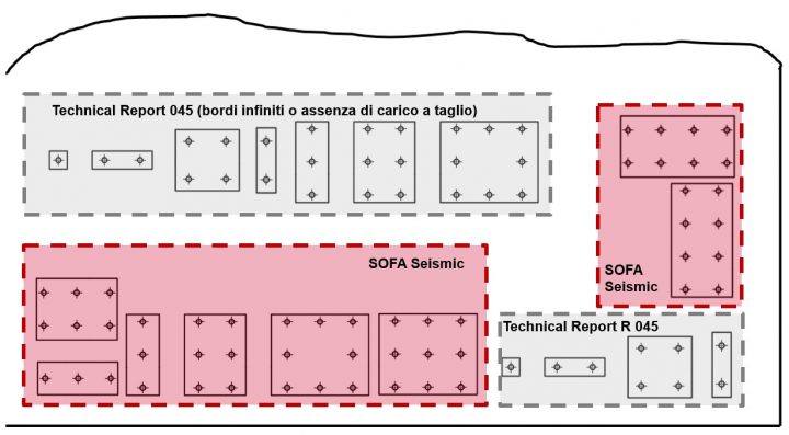 Hilti_ancoranti_sismici