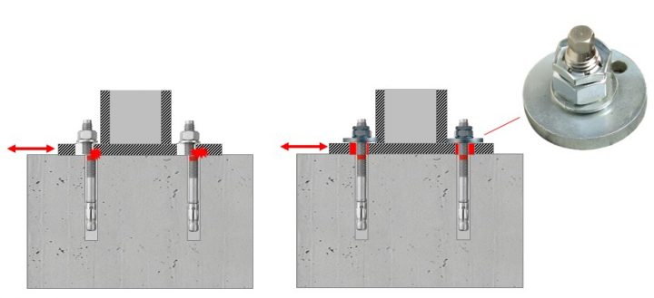 Hilti_ancoranti_sismici