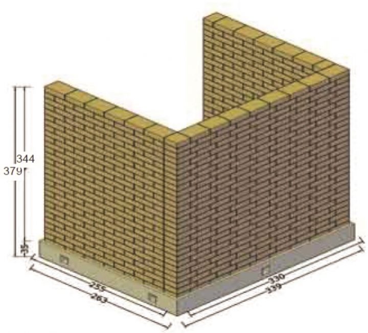 Schema del rinforzo