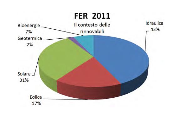 Fig324_1