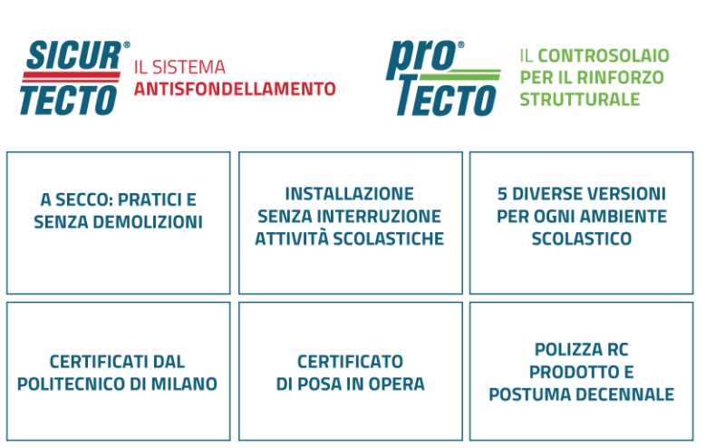 sicurtecto_6