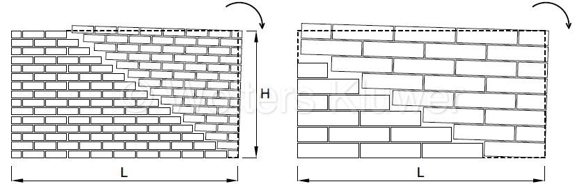 Fig2016-370_10-1