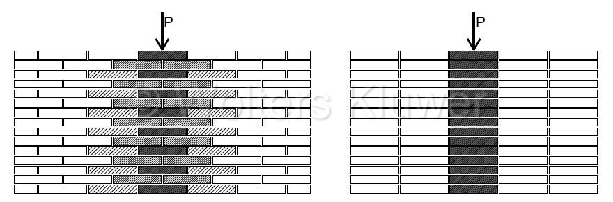 Fig2016-370_14-1