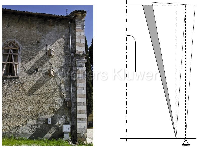 Fig2016-370_15-1