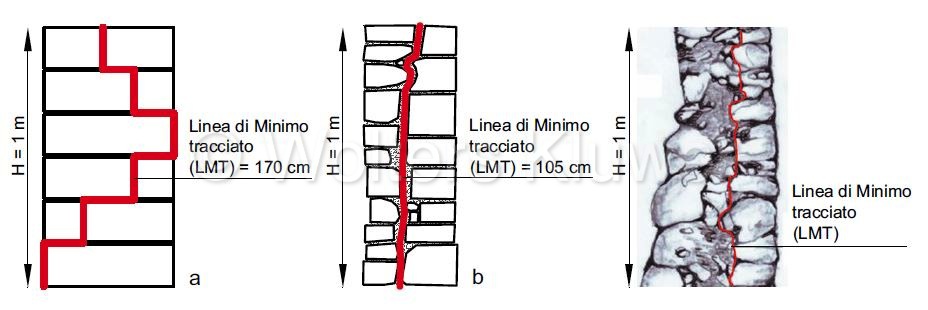 Fig2016-370_3-1