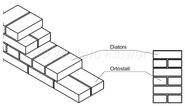 Fig2016-370_4-1