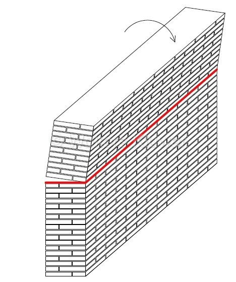 Fig2016-370_7-1