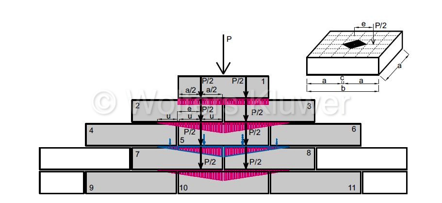 Fig2016-370_9-1