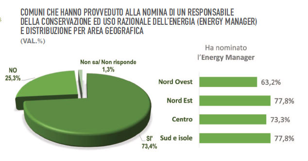 energy_manager_1