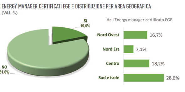 energy_manager_4